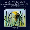 Music for Winds From La Clemenza Di Tito