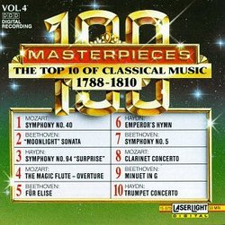 The Top 10 of Classical Music, 1788-1810
