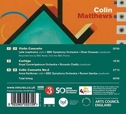 Colin Matthews: Violin Concerto