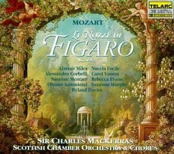 Mozart: Le Nozze di Figaro