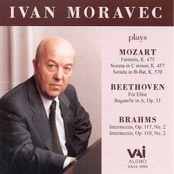 Ivan Moravec Plays Mozart Beethoven