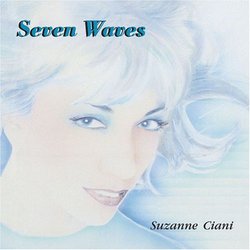 Seven Waves