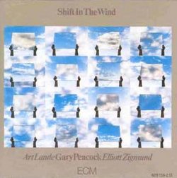 Shift in the Wind