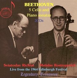 Beethoven: Cello and Piano Sonatas