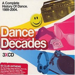 Dance Decades: Complete History of Dances