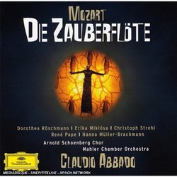 Mozart: Die Zauberflote (The Magic Flute)