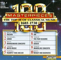The Top 10 of Classical Music, 1685-1730