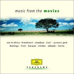 Panorama: Music from the Movies