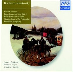 Best-Loved Tchaikovsky