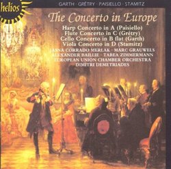 The Concerto in Europe