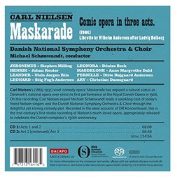 Carl Nielsen: Maskarade