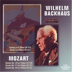 Wilhelm Backhaus plays Mozart