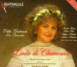 Gaetano Donizetti: Linda di Chamonix