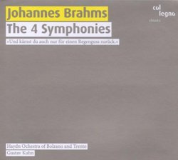 Brahms: The 4 Symphonies