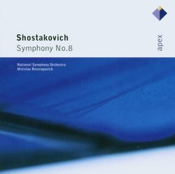 Shostakovich: Sym No 8