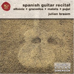 Spanish Guitar Recital