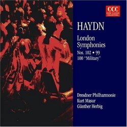 London Symphonies