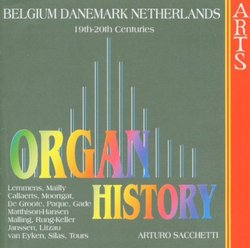 Organ History: Belgium, Denmark & Netherlands, 19th-20th Centuries
