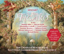 Mozart: Le nozze di Figaro