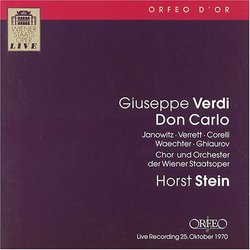 Verdi: Don Carlo