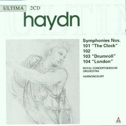 Symphonies 101-104