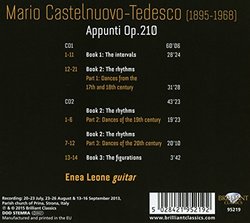 Mario Castelnuovo-Tedesco: Appunti, Preludes & Studies Op. 210