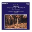 GLIERE : Symphony No. 3 In B minor, Op. 42,
