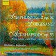 Mendelssohn: Symphony no 2;  Brahms: Alt-Rhapsody