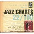 Jazz in the Charts: 12th Street Rag 1935, Pt. 3