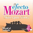 Mozart El Instante