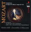 Mozart: Symphonies, arranged by Hummel