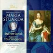 Donizetti: Maria Stuarda