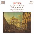 Haydn: Symphonies Nos. 80, 81 & 99