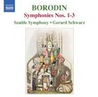 Borodin: Symphonies Nos. 1, 2 & 3