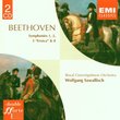 Beethoven: Symphonies 1, 2, 3 "Eroica", & 8 / Sawallisch