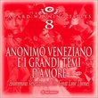 Anonimo Veneziano ei Grandi Temi D'Amore