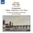 Pichl: Symphonies