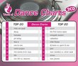 World of Dance Charts