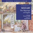 An Introduction to Mozart's "The Marriage of Figaro"