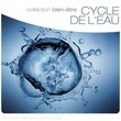 Cycle De L'eau