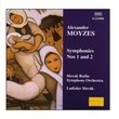 Moyzes: Symphonies Nos. 1 And 2