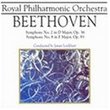 Beethoven: Symphonies no 2 & 8 / Lockhart, Royal Philharmonic Orch