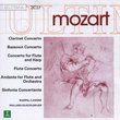 Wind Concertos