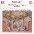 Mozart: The Marriage of Figaro / Pace, de Carolis, Frontali, Morandi [Highlights]