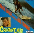 Dick Dale & His Deltones - Greatest Hits 1961-1976