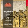 Contemporaries of Mozart Collection: Symphonies