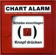 Chart Alarm