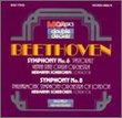 Beethoven: Symphonies Nos. 6 "Pastorale" & Symphony No. 8