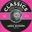 Amos Milburn 1946-1947