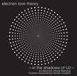 In the Shadows of U2: Electronic Tribute to U2